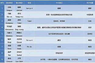 新利18体育网页版截图3